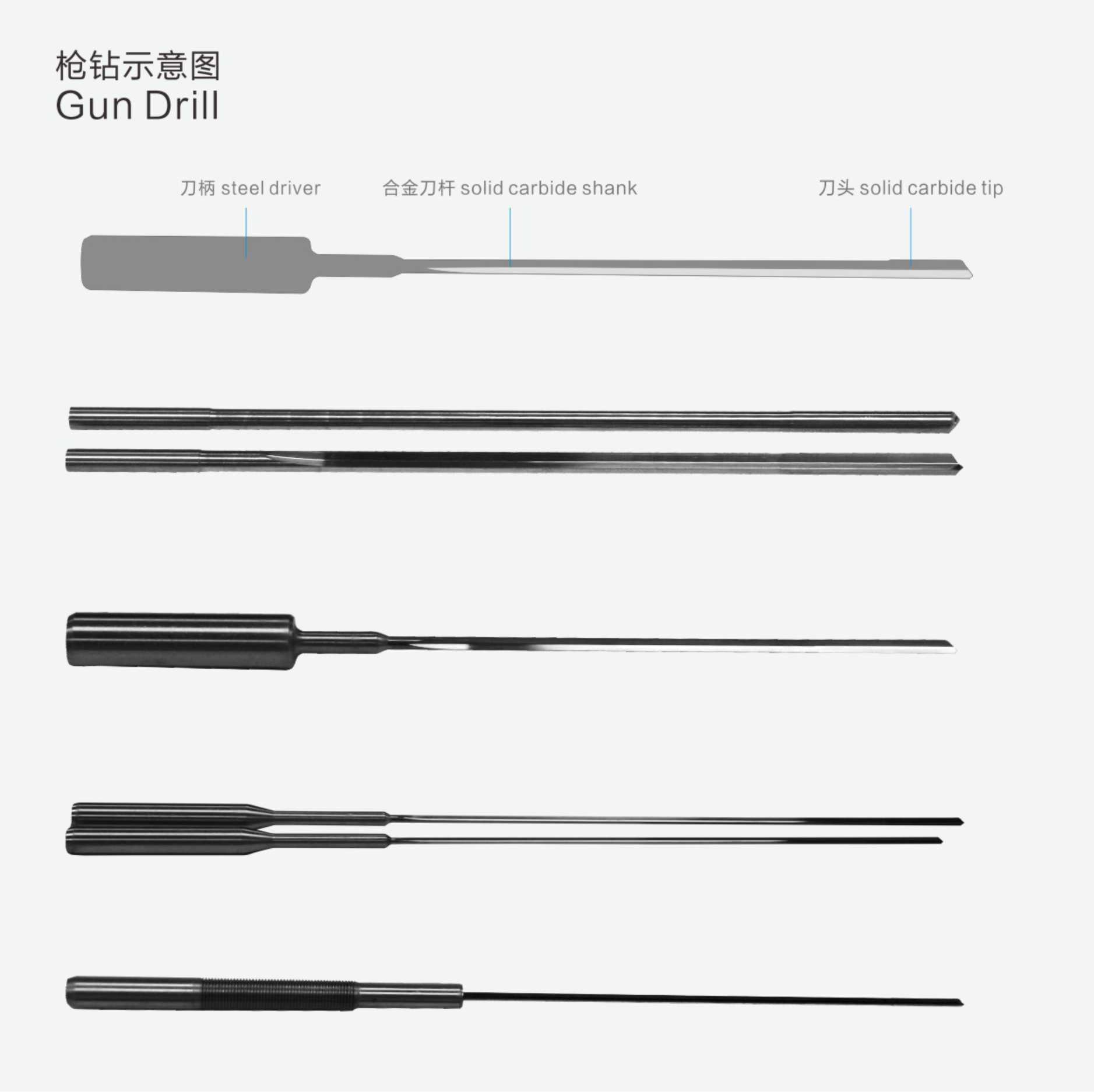 整體硬質合金国产精品51麻豆CM传媒的特点