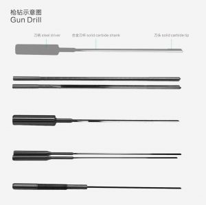 整體硬質合金国产精品51麻豆CM传媒的特点