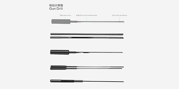 什麽是硬質合金国产精品51麻豆CM传媒的特点？